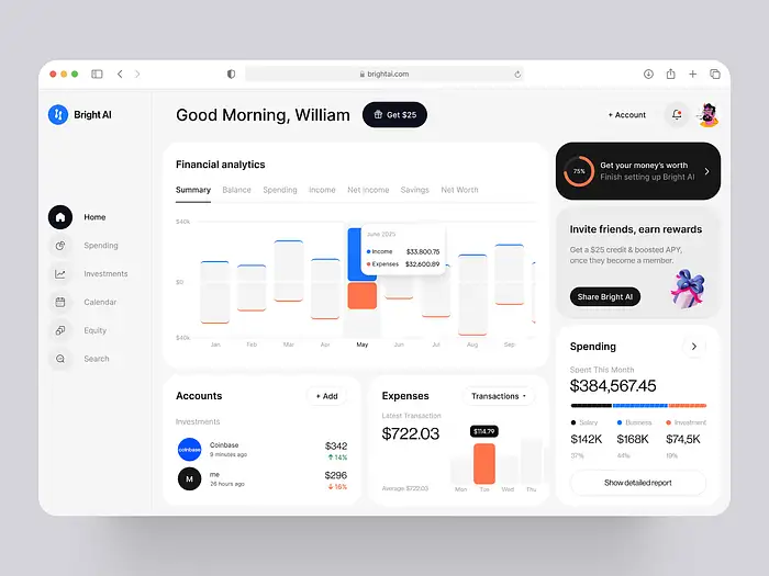 10 Bước Tạo Bảng Điều Khiển Kinh Doanh Tối Ưu