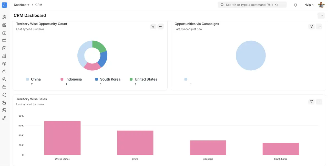 ERP miễn phí cho doanh nghiệp vừa và nhỏ (ERPNEXT)