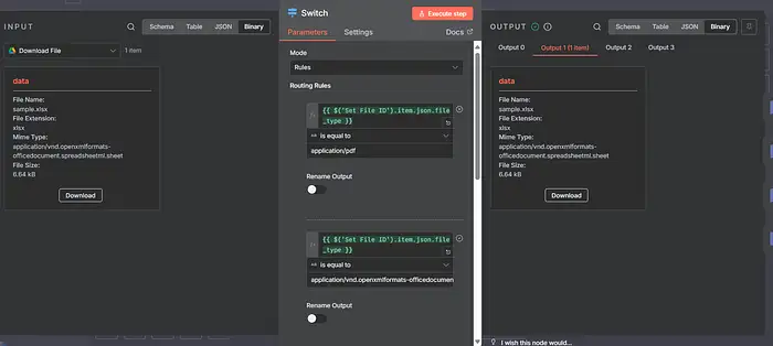 Xây dựng Chatbot Agentic RAG với n8n, Postgres & OpenAI