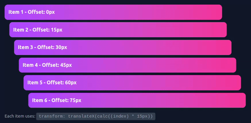 8 Khái Niệm CSS Nền Tảng Giúp Bạn Viết Code Dễ Dàng